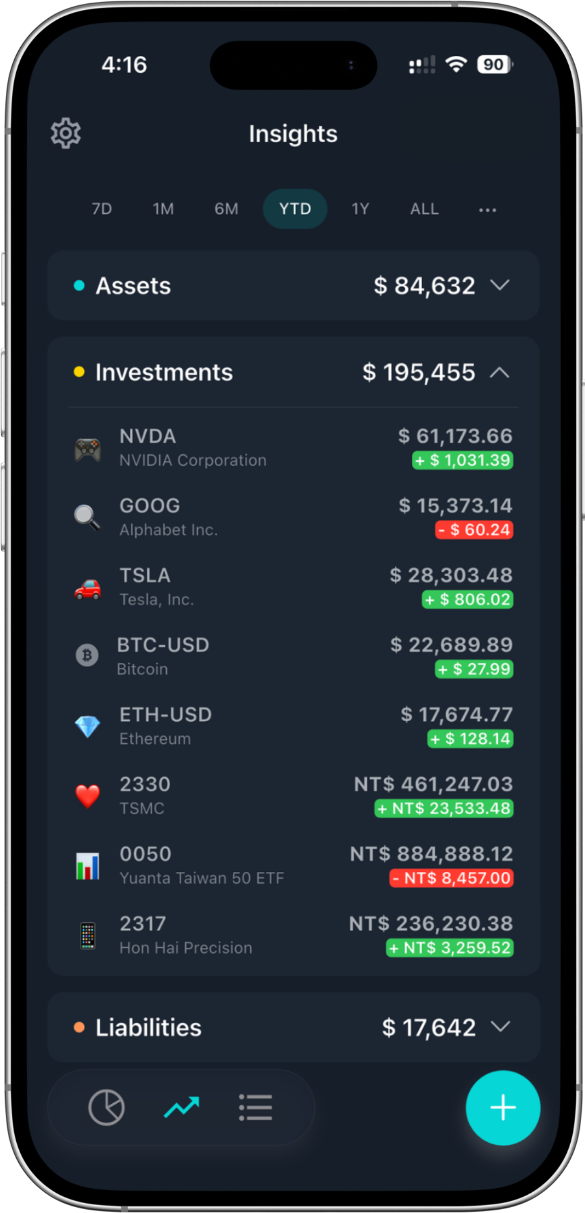 Real-Time Market Sync