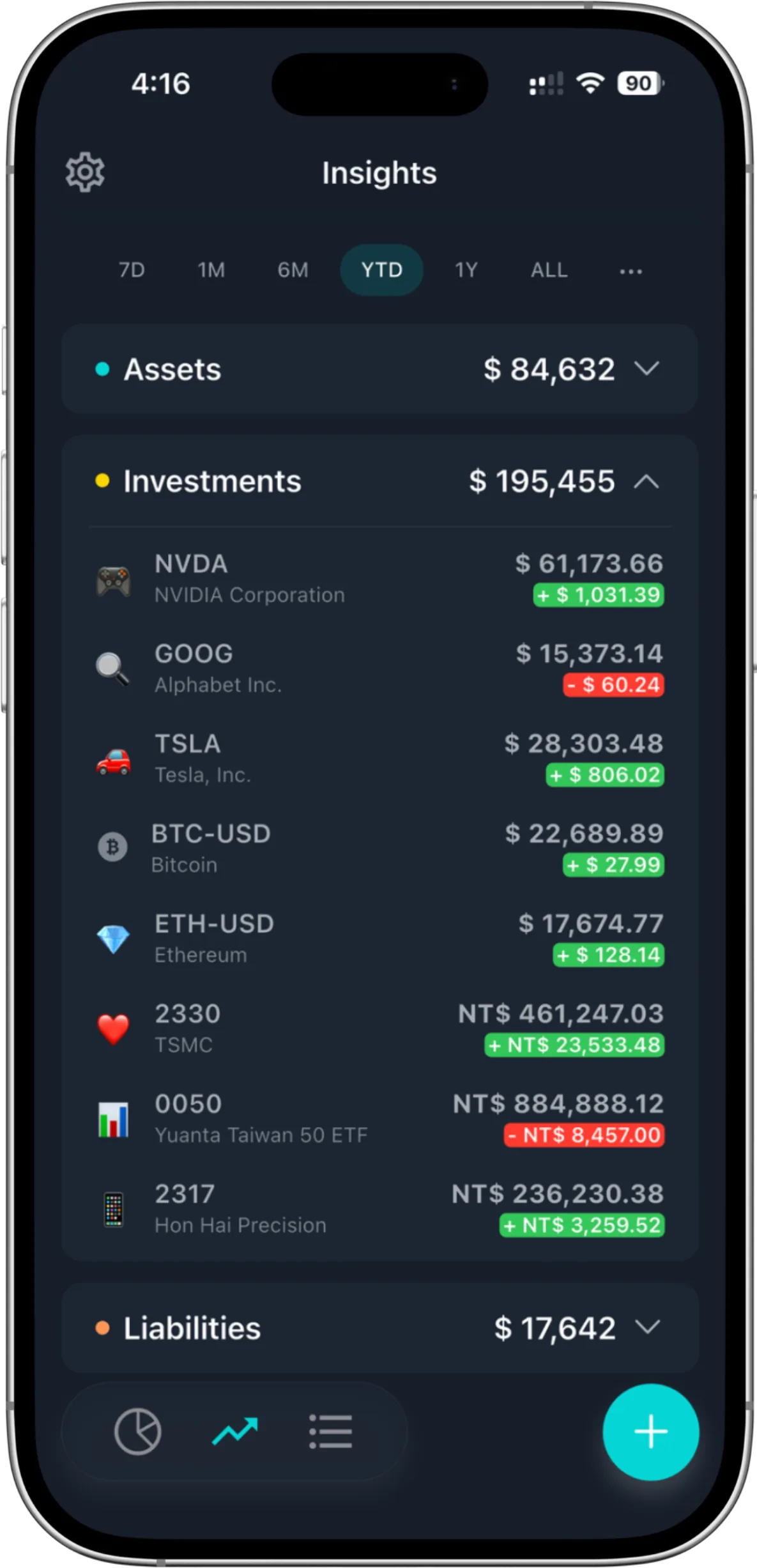 Synx 即時股票市場價格同步功能,支援台股美股與加密貨幣