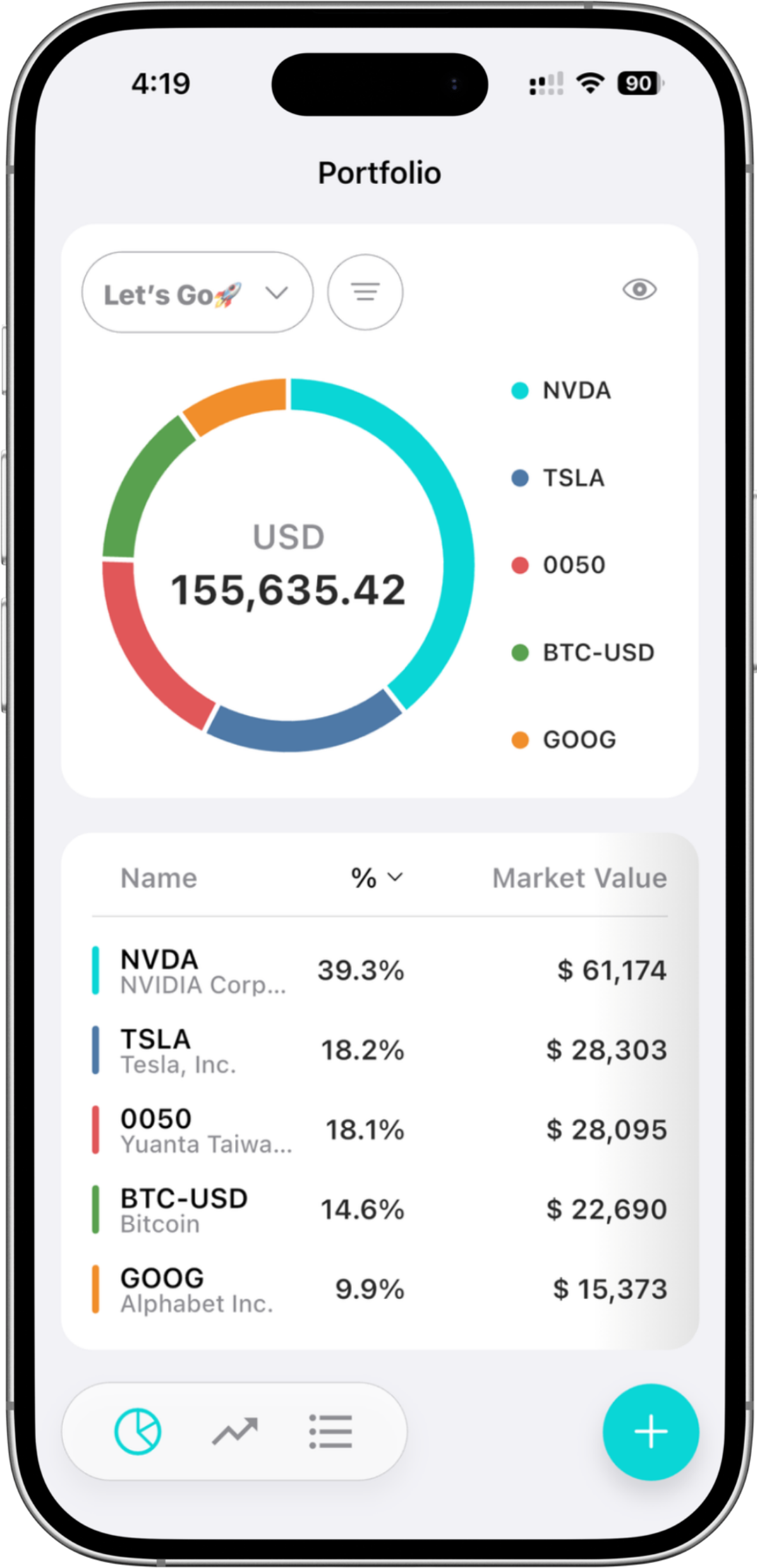 Customizable Portfolio Insights