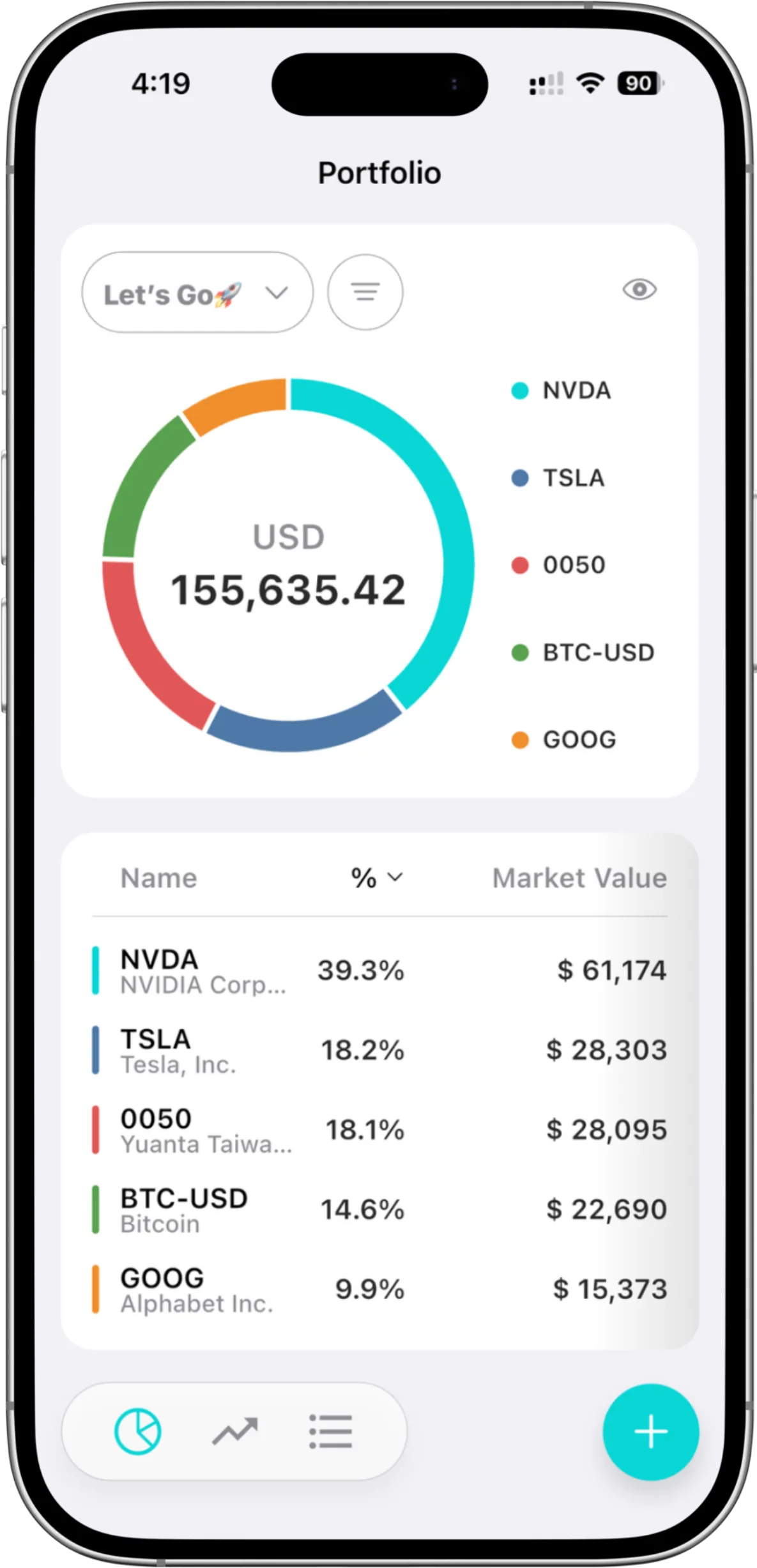 Synx 自訂投資組合與資產分布圖表