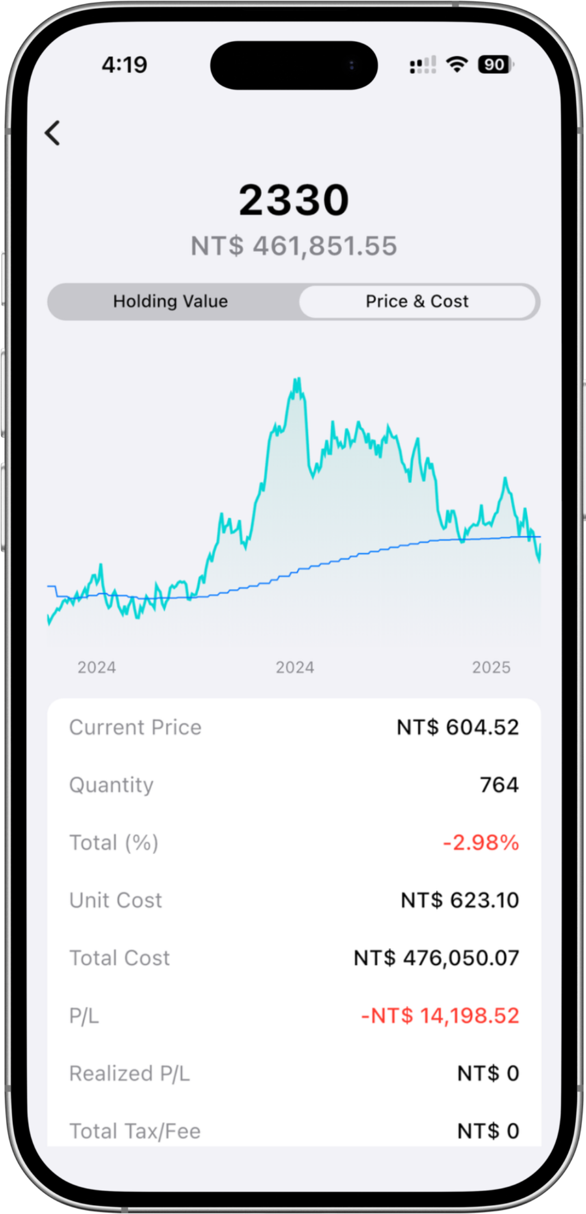 Investment Dashboard